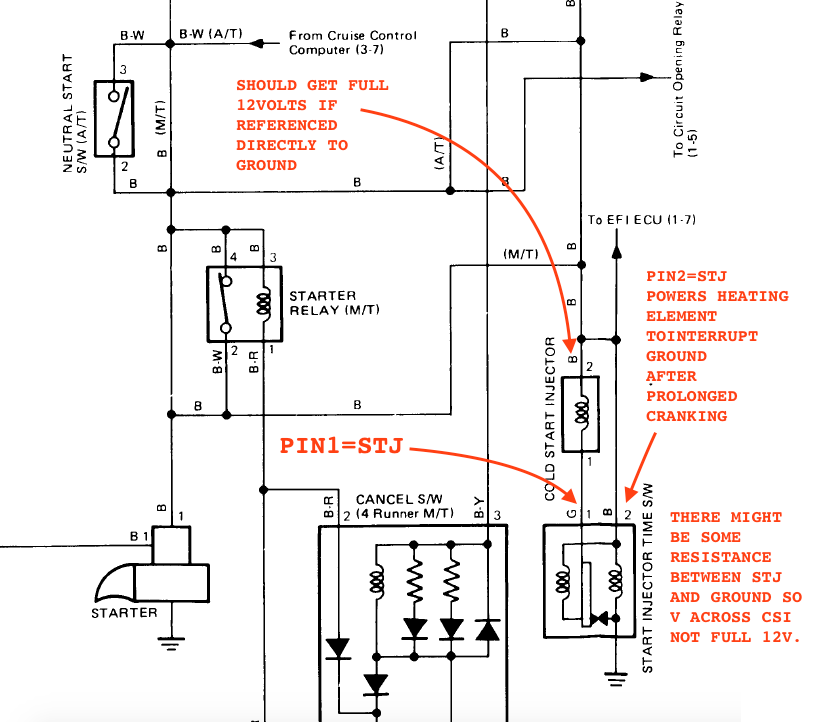 Cold Start Injector Low Voltage (22re) YotaTech Forums